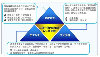 卓越工廠管理實踐 驅動現(xiàn)代企業(yè)高效運營的核心引擎