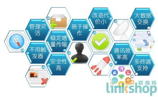 海信商海導航V5 商業(yè)管理系統(tǒng)增強版，開啟智慧企業(yè)管理新紀元