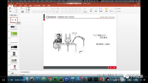 人工智能第一彈 從機器學習到深度學習，開啟AI軟件開發之旅